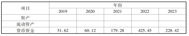 pagenumber_ebook=303,pagenumber_book=293