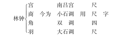 pagenumber_ebook=66,pagenumber_book=48