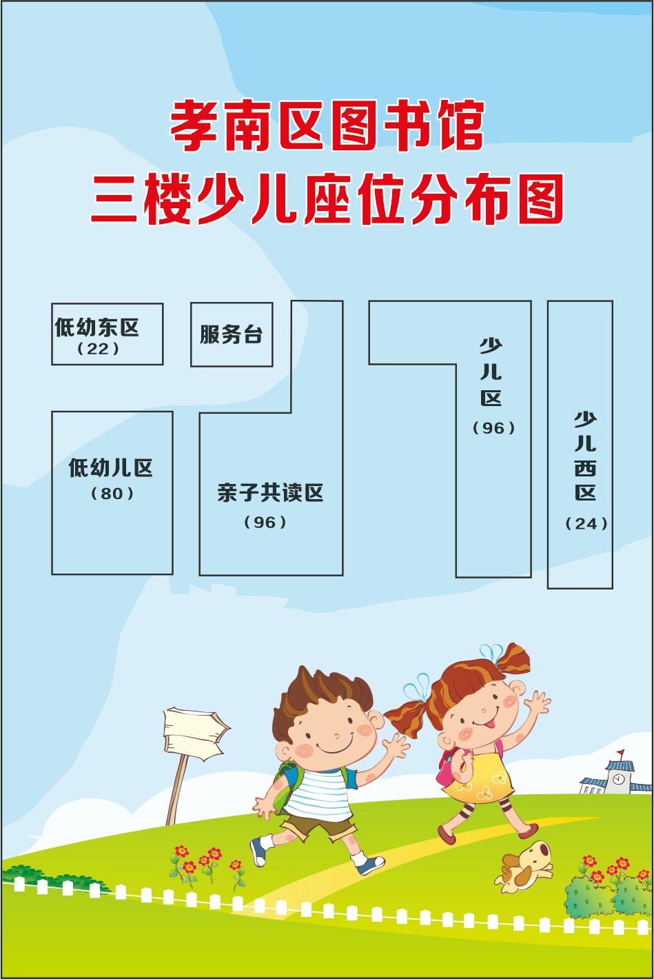 三楼少儿区域划分