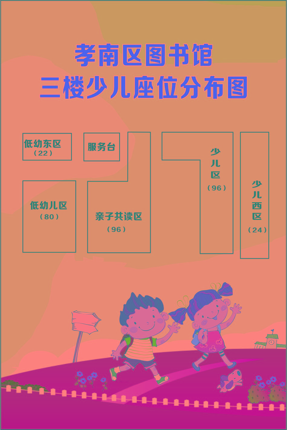 三楼少儿区域划分