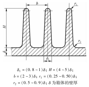 pagenumber_ebook=263,pagenumber_book=254