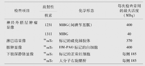 pagenumber_ebook=96,pagenumber_book=96