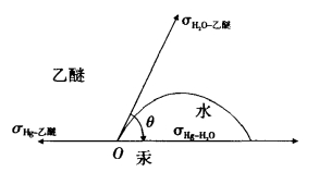 pagenumber_ebook=330,pagenumber_book=320