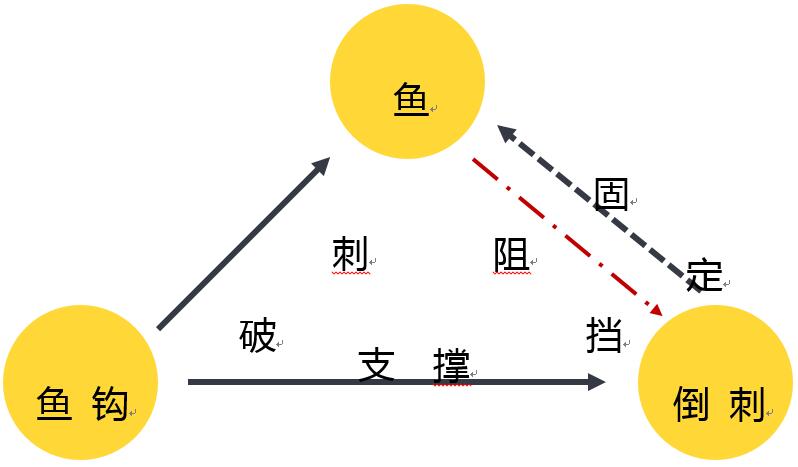 QQ截图20180103101121.jpg