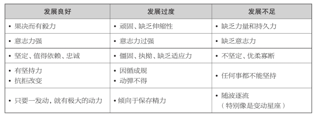 pagenumber_ebook=239,pagenumber_book=219