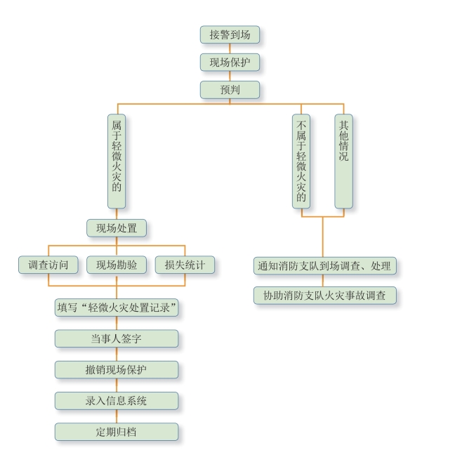 pagenumber_ebook=165,pagenumber_book=155