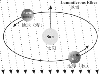 pagenumber_ebook=243,pagenumber_book=243