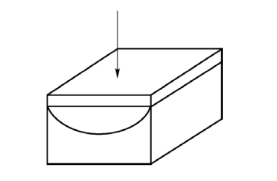 pagenumber_ebook=81,pagenumber_book=75