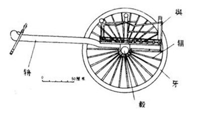 pagenumber_ebook=268,pagenumber_book=257