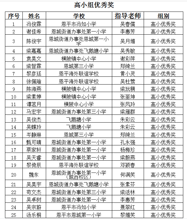 高小优秀.png
