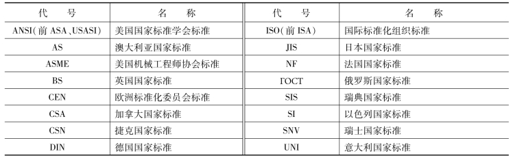 pagenumber_ebook=11,pagenumber_book=2