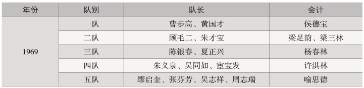 pagenumber_ebook=160,pagenumber_book=102