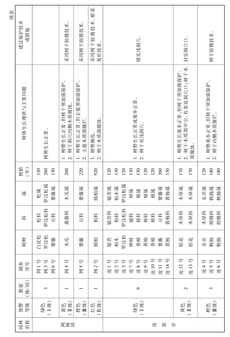 pagenumber_ebook=156,pagenumber_book=156
