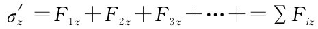 σ=F1z+F2z+F3z+…+=ΣFiz