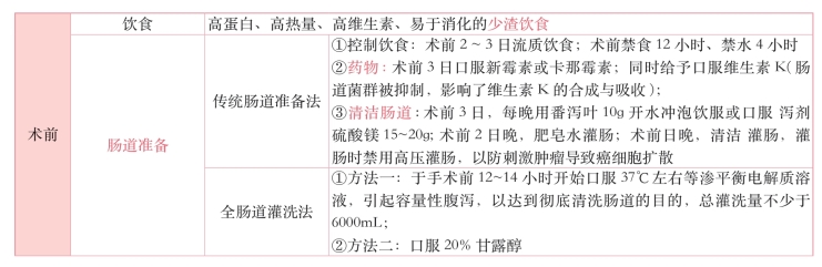 pagenumber_ebook=221,pagenumber_book=202