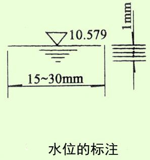 水位的标注_副本.jpg