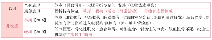 pagenumber_ebook=245,pagenumber_book=226