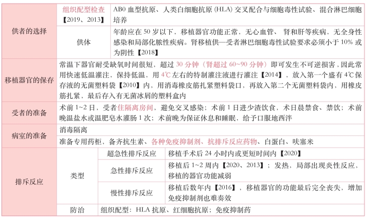 pagenumber_ebook=183,pagenumber_book=164