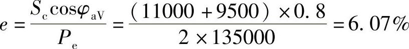 978-7-111-46217-0-Chapter22-23.jpg