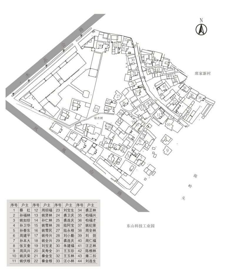 pagenumber_ebook=112,pagenumber_book=54