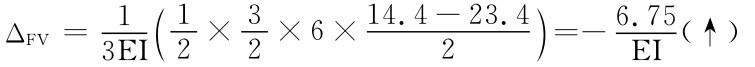 ΔFV＝1 3EI （12×32×6×14.4－23 2 .4）＝－6.75（↑） EI