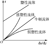pagenumber_ebook=21,pagenumber_book=21