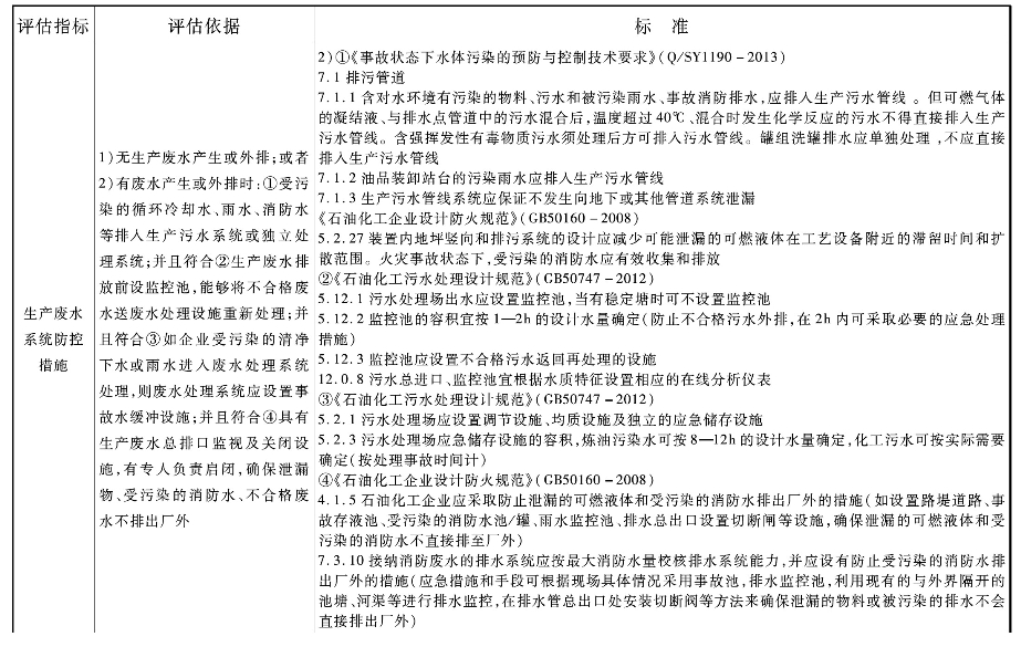 pagenumber_ebook=292,pagenumber_book=282