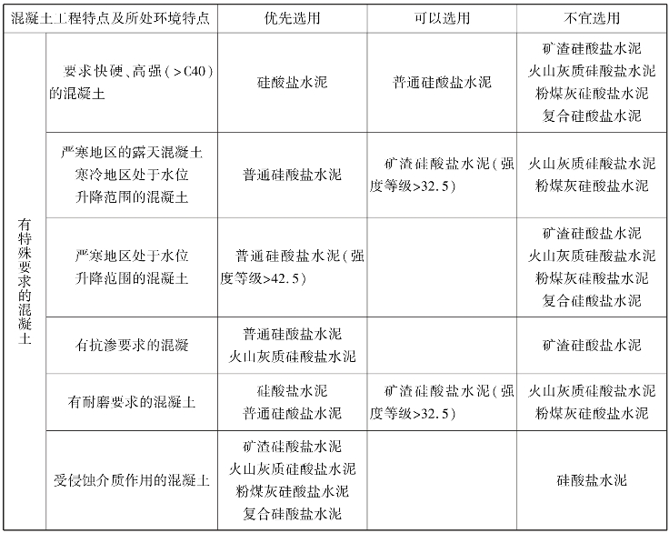 pagenumber_ebook=73,pagenumber_book=65