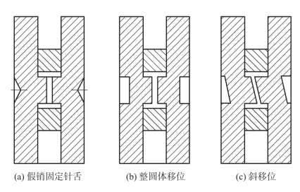 pagenumber_ebook=158,pagenumber_book=148