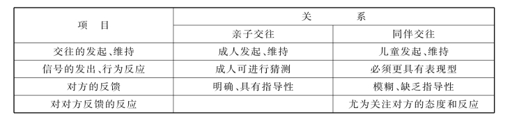 pagenumber_ebook=21,pagenumber_book=21