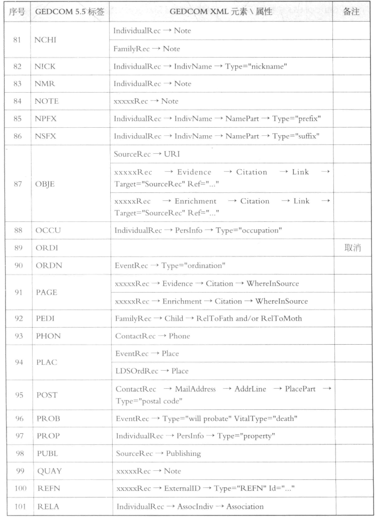 pagenumber_ebook=521,pagenumber_book=521