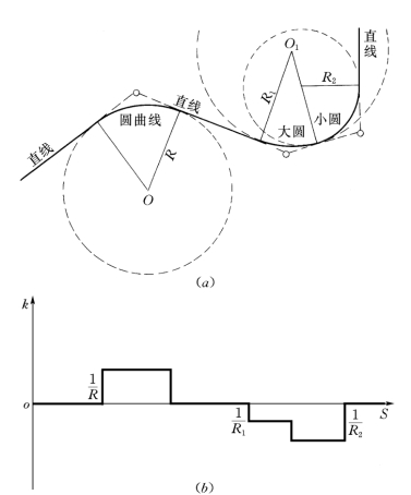 pagenumber_ebook=134,pagenumber_book=122