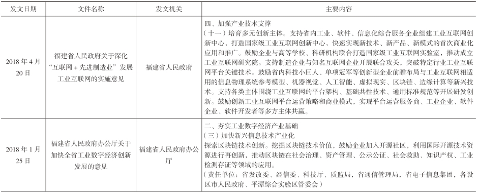 pagenumber_ebook=151,pagenumber_book=141