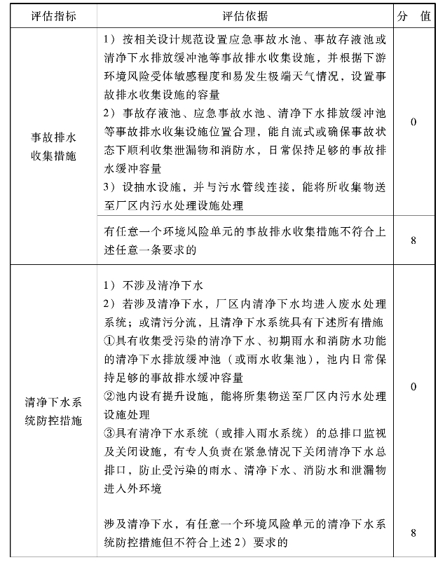 pagenumber_ebook=264,pagenumber_book=254