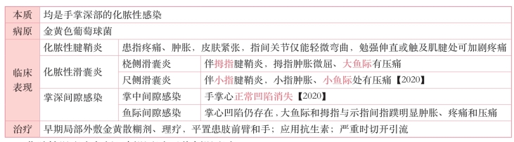 pagenumber_ebook=176,pagenumber_book=157