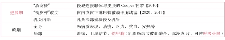 pagenumber_ebook=197,pagenumber_book=178