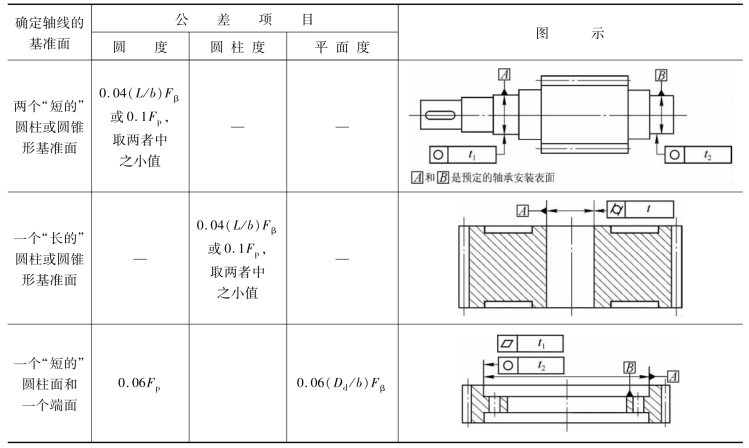 pagenumber_ebook=181,pagenumber_book=172