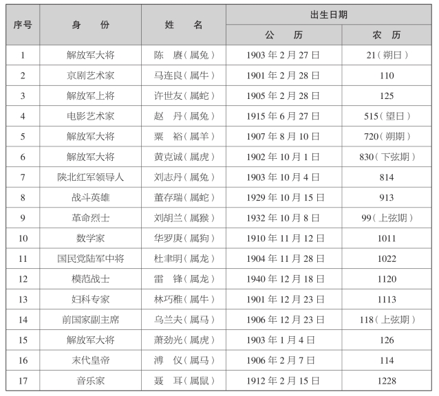 pagenumber_ebook=345,pagenumber_book=325
