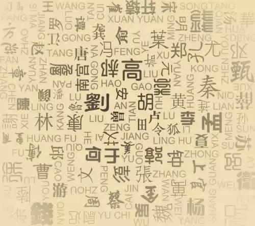 姓氏 姓氏.jpg