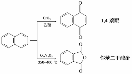 pagenumber_ebook=84,pagenumber_book=84