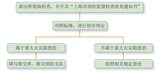 pagenumber_ebook=124,pagenumber_book=114