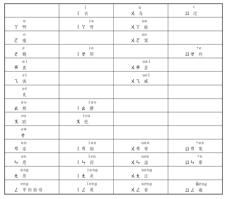 pagenumber_ebook=38,pagenumber_book=30