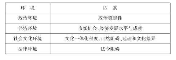 pagenumber_ebook=54,pagenumber_book=48