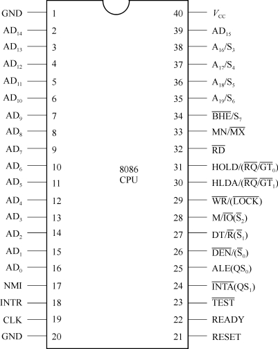 pagenumber_ebook=28,pagenumber_book=20