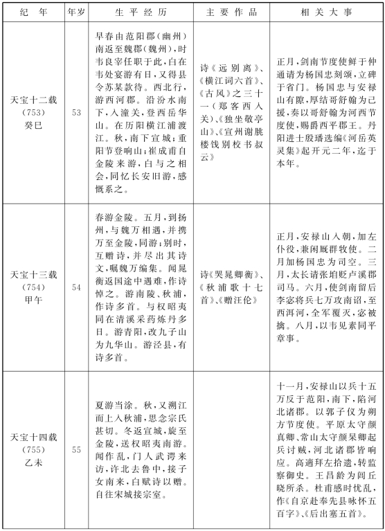 pagenumber_ebook=294,pagenumber_book=294