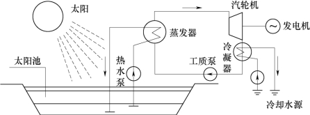 pagenumber_ebook=79,pagenumber_book=73