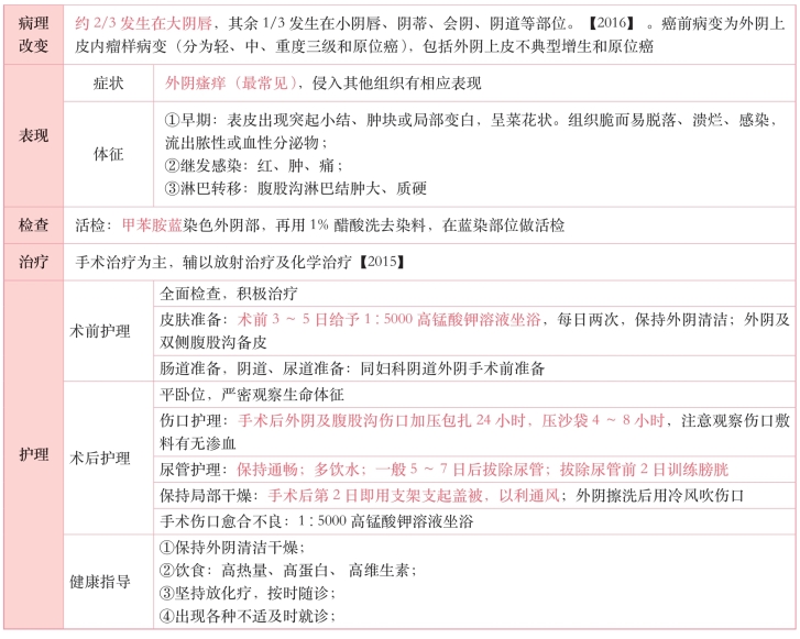 pagenumber_ebook=297,pagenumber_book=278