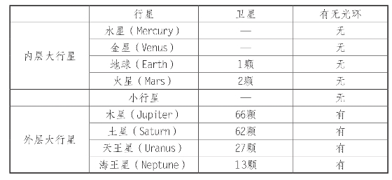 pagenumber_ebook=58,pagenumber_book=51