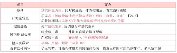 pagenumber_ebook=156,pagenumber_book=137
