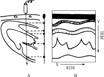 pagenumber_ebook=32,pagenumber_book=32